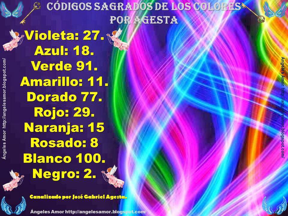 Códigos das Cores